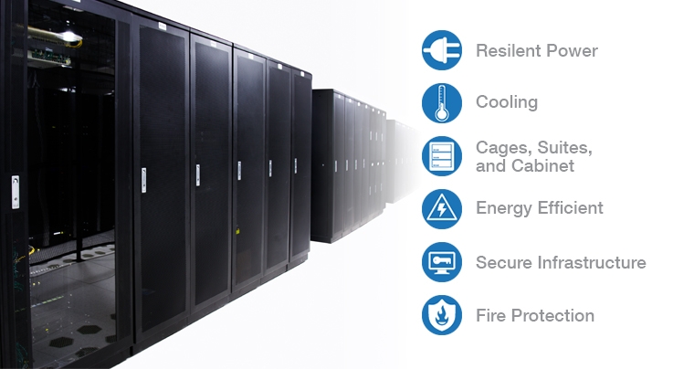 Colocation Services